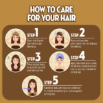 Sunsilk Hair Fall Solution Shampoo 625ml - Image 4