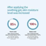 ILLIYOON Ceramide Ato Soothing Gel – 175ml - Image 2