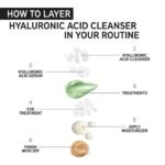 The INKEY List Hyaluronic Acid Cleanser 150ml - Image 2