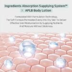 APLB Glutathione Niacinamide Body Lotion 300ml - Image 4